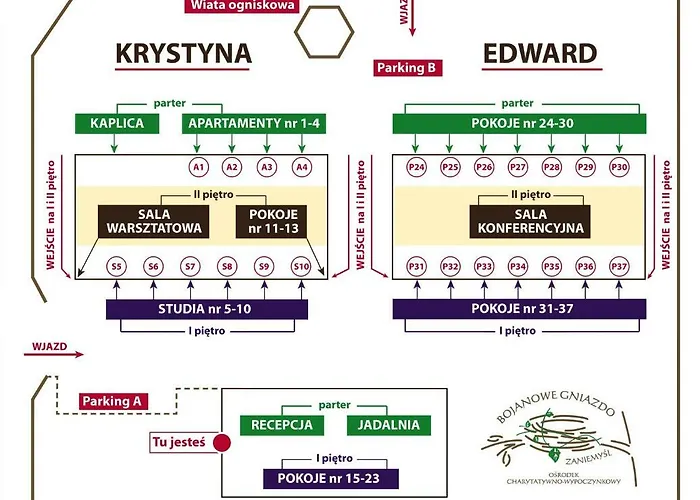 Osrodek Bojanowe Gniazdo Resort Zaniemyśl